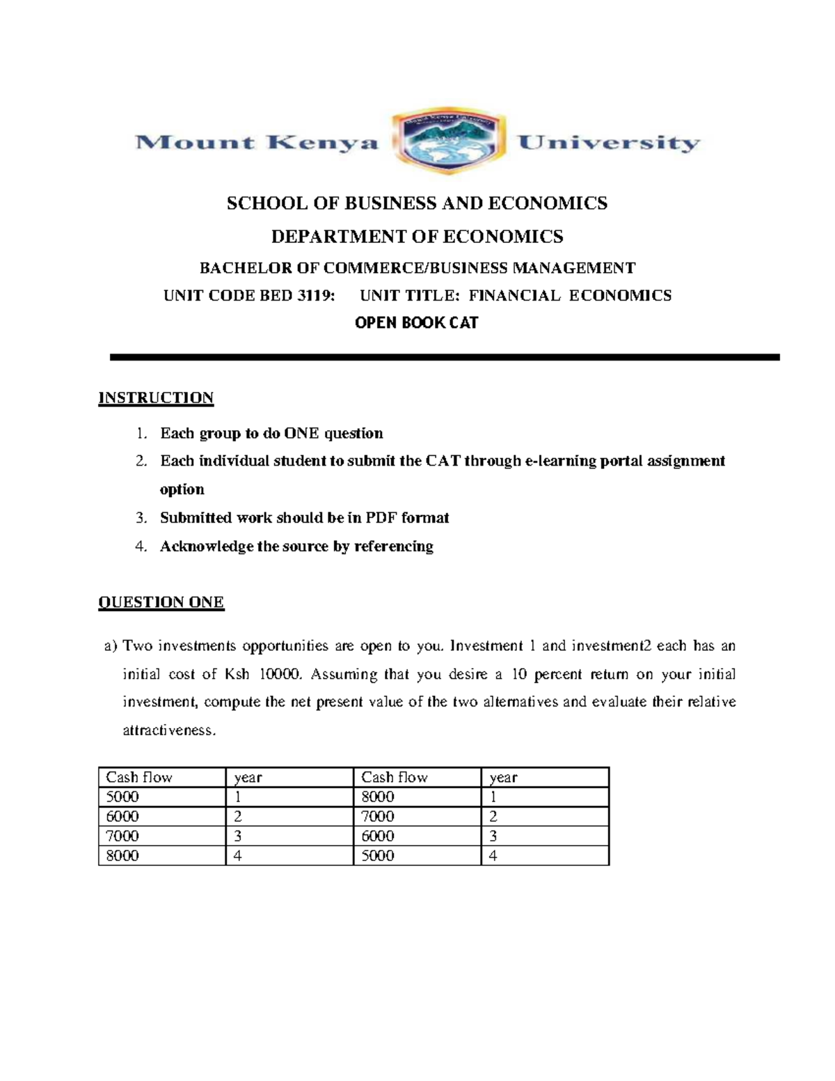 BED 3214 Financial Economics open book CAT - SCHOOL OF BUSINESS AND ...