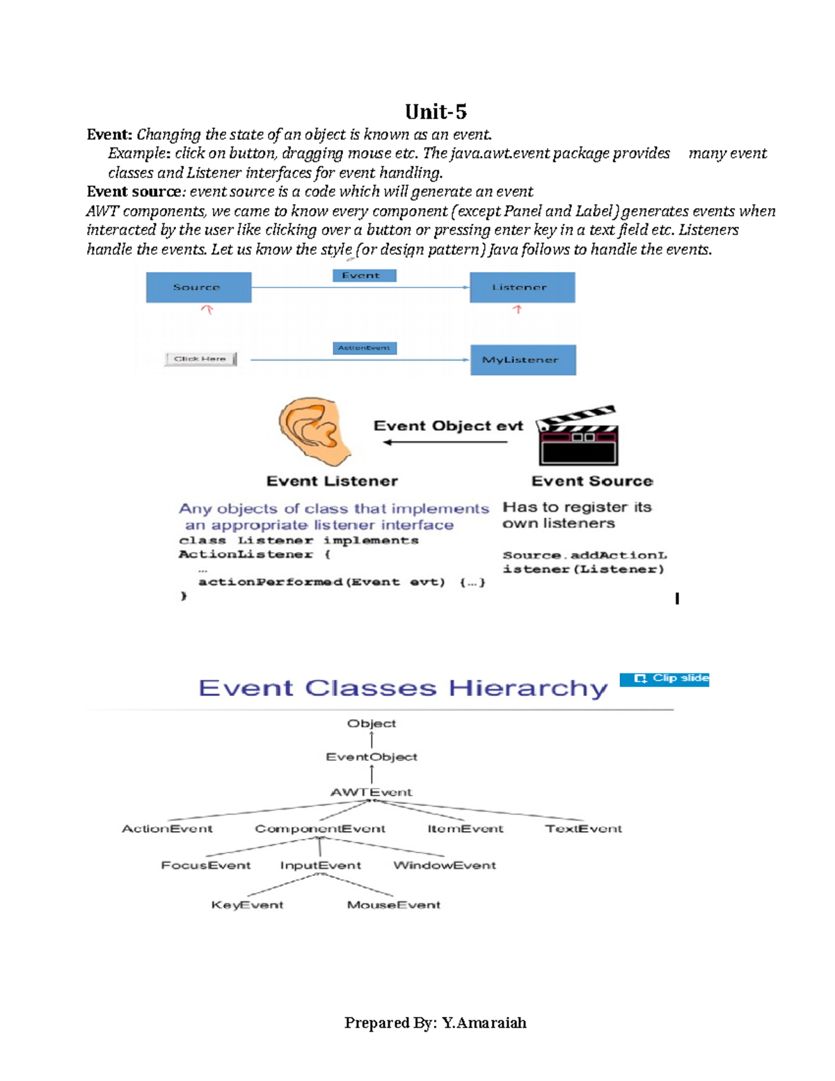 Java 5th unit - Java unit 5 material - Unit- Event: Changing the state ...