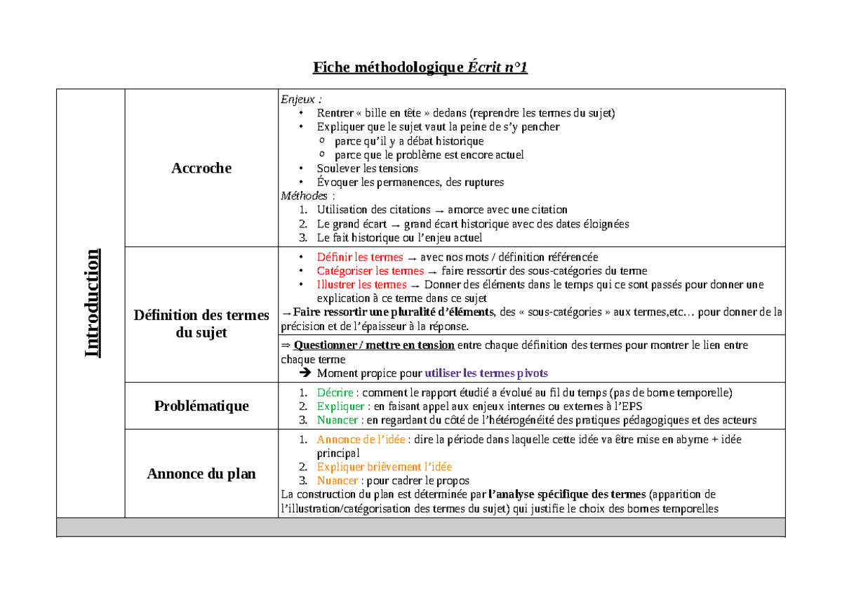 Fiche M Thodologique Crit N Fiche M Thodologique Crit N Introduction Accroche Enjeux