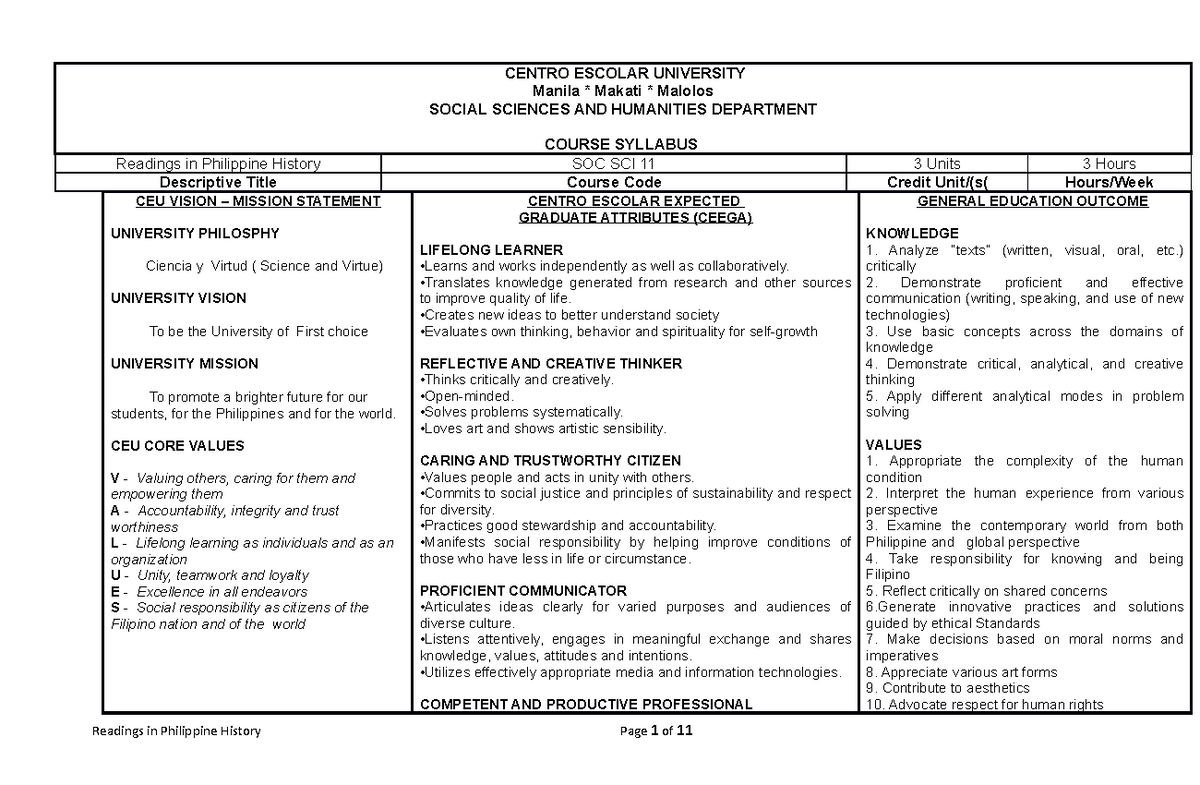 Readings in Philippine History - CENTRO ESCOLAR UNIVERSITY Manila ...