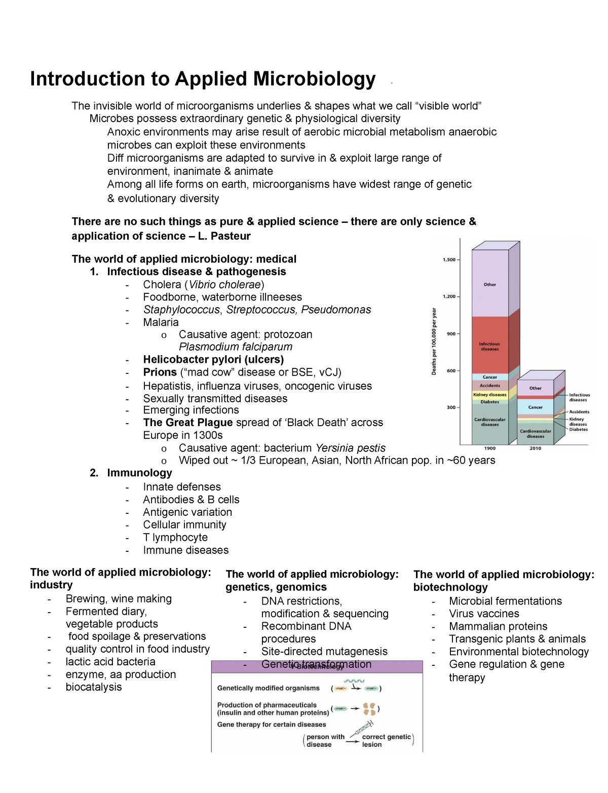 Introduction to Applied Microbiology - Pasteur The world of applied ...