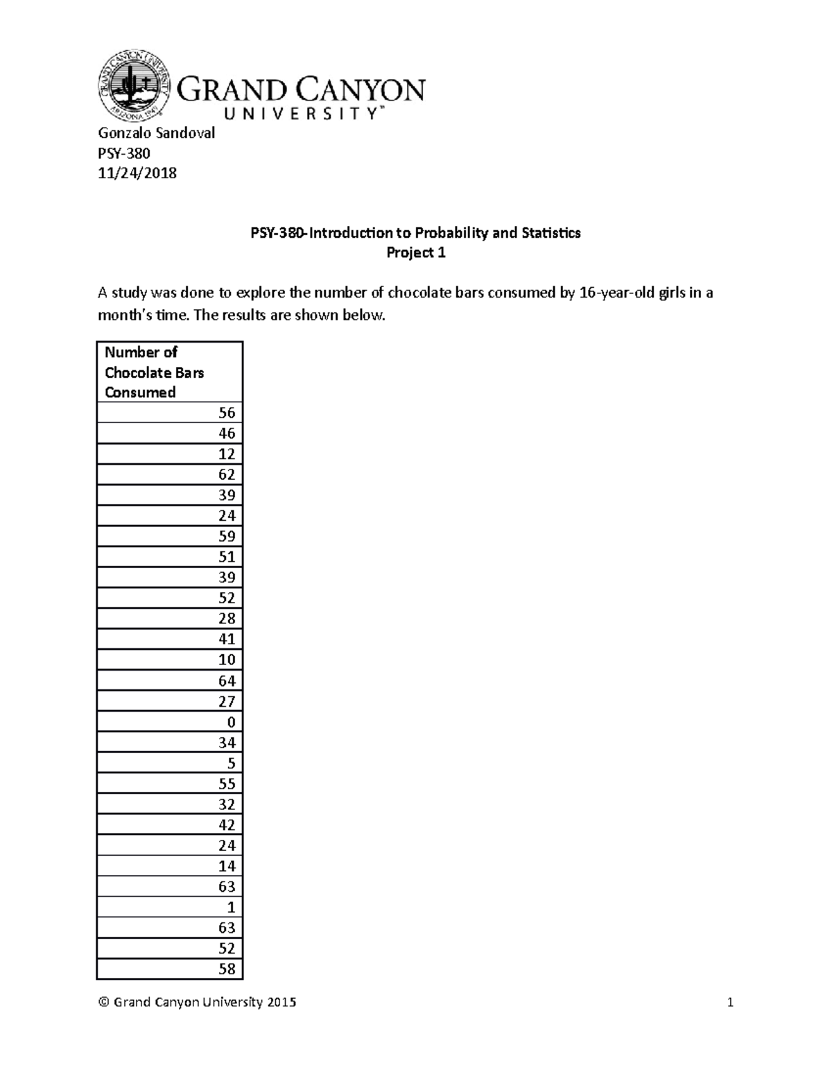 PSY380-RS-Project 1 - Stats - Gonzalo Sandoval A study was done to ...