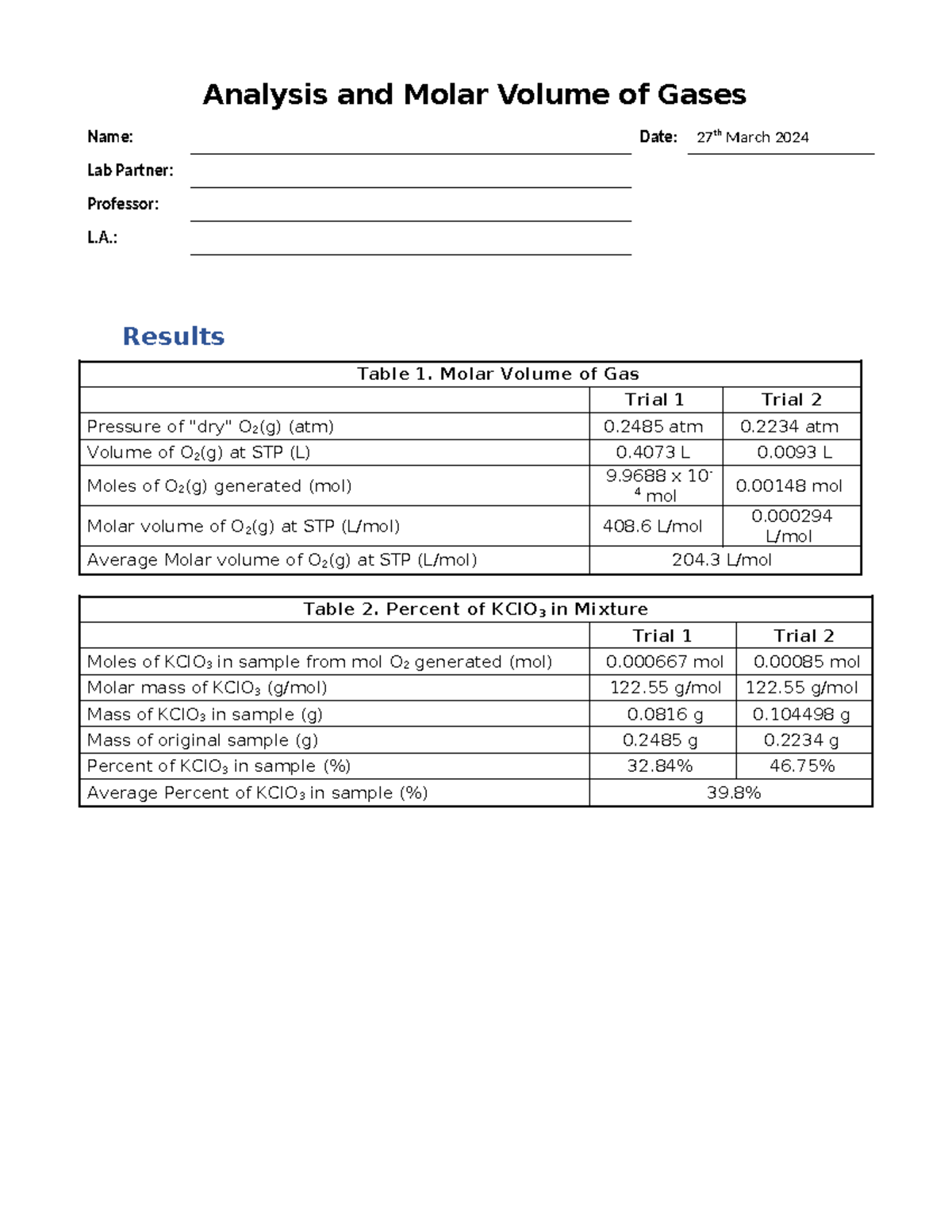 Molar Volume of Gases Lab Report1 Analysis and Molar Volume of Gases