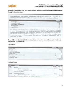 MFRS 16 - Example - It Contain Step By Step To Calculate Leases ...