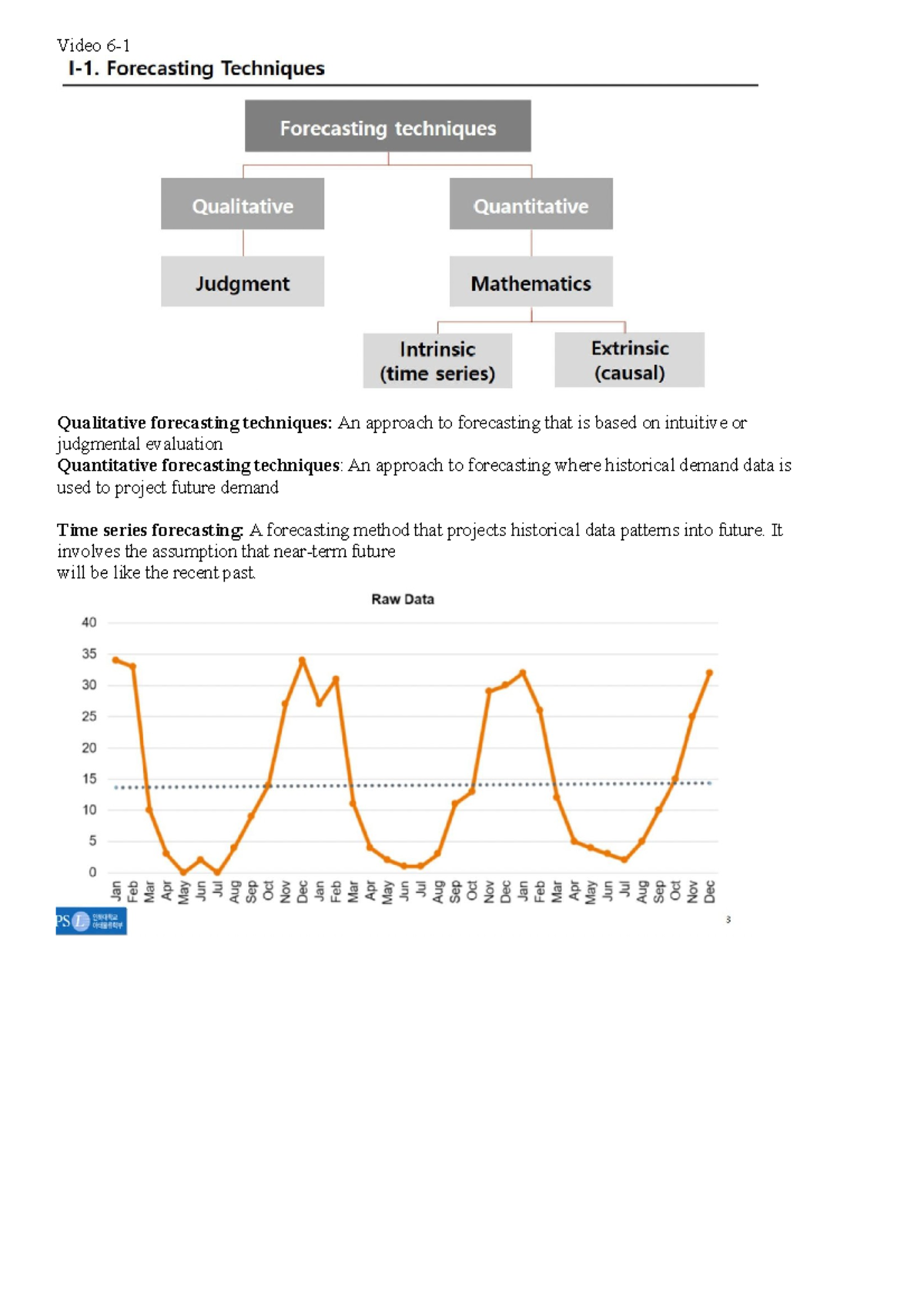 Video 6-1 - Lecture notes 6-1 - Video 6- Qualitative forecasting ...
