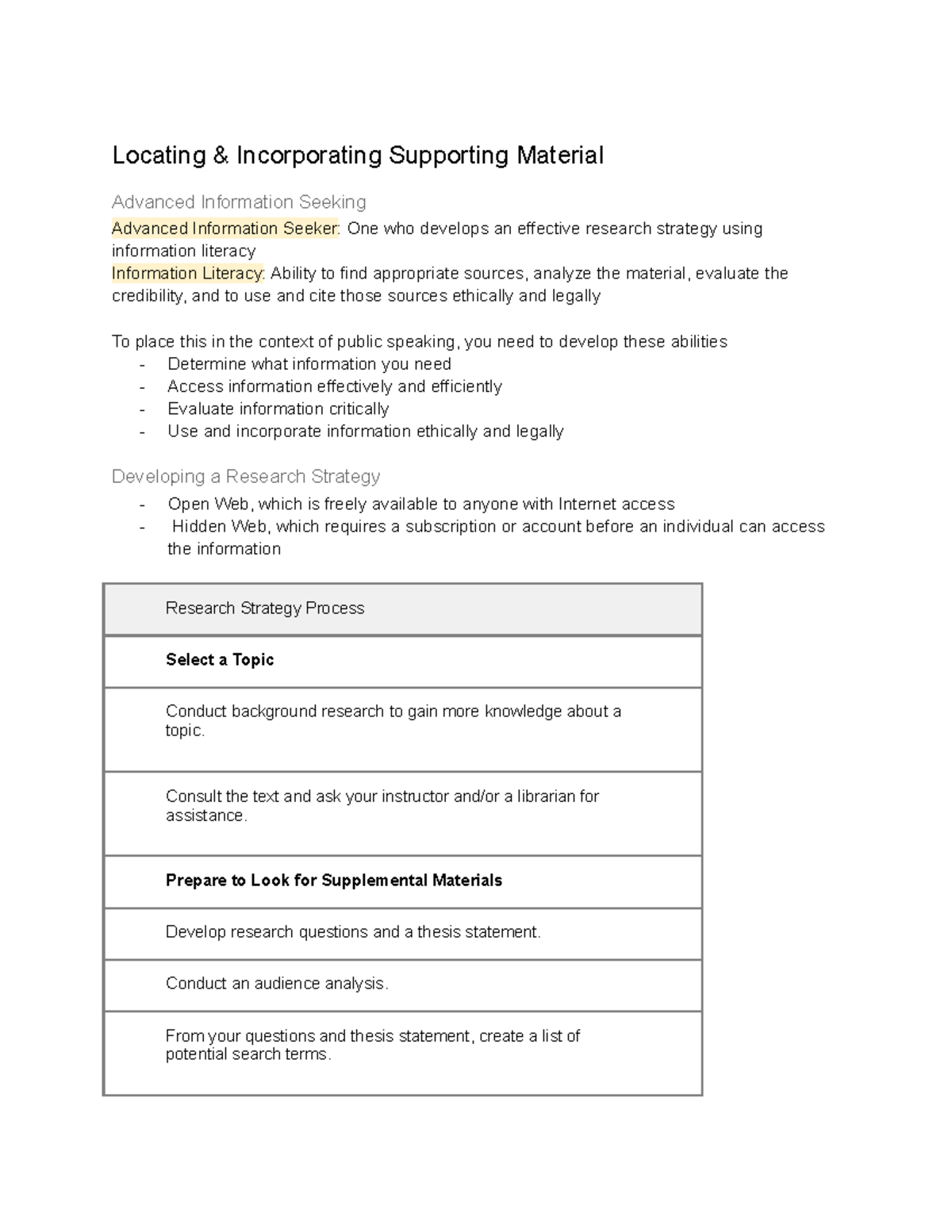 Chapter 7 P2P - Locating & Incorporating Supporting Material Advanced ...