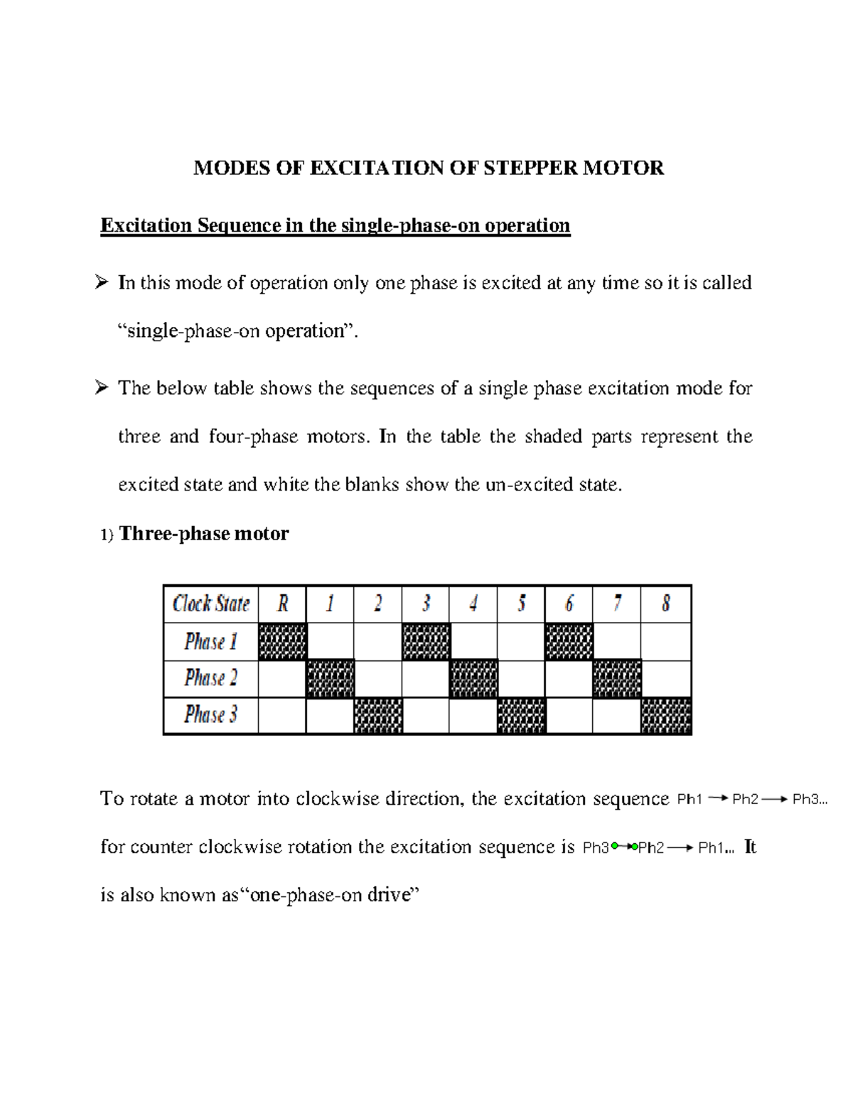 Modes OF Excitation OF Stepper Motor MODES OF EXCITATION OF STEPPER