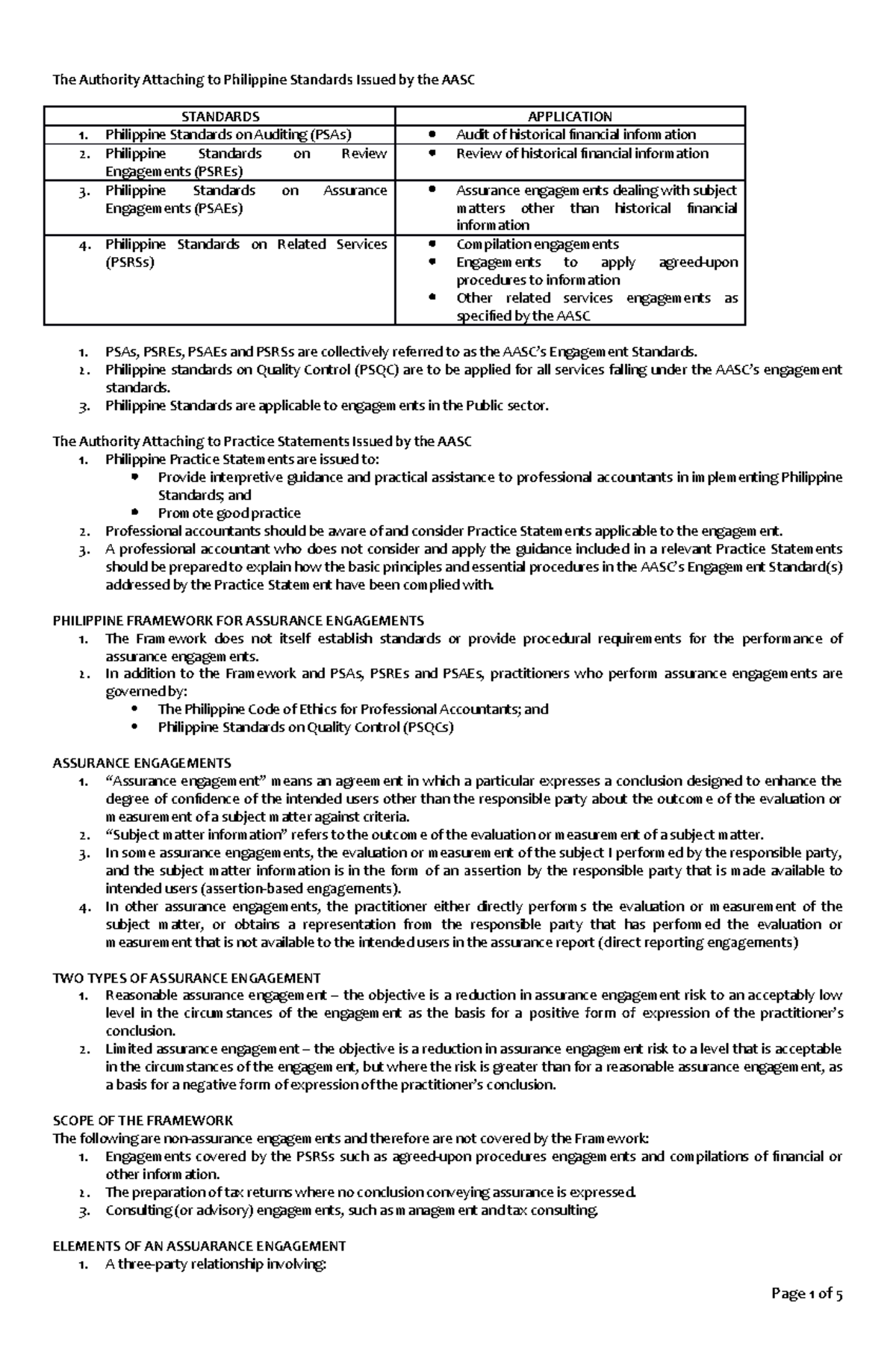 Assurance PSQC GAAS - The Authority Attaching to Philippine Standards ...