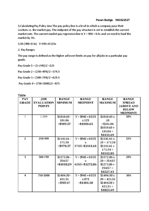 practice question on compensartion strategy - Compensation Mid Term ...