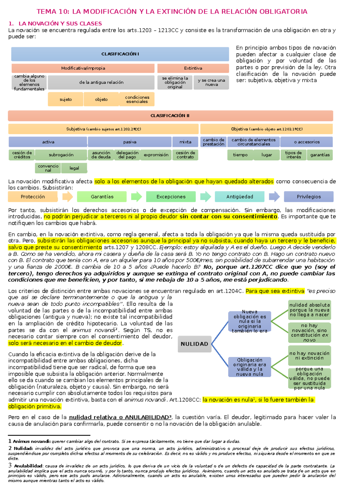 Apuntes Del Tema 10 - TEMA 10: LA MODIFICACIÓN Y LA EXTINCIÓN DE LA ...