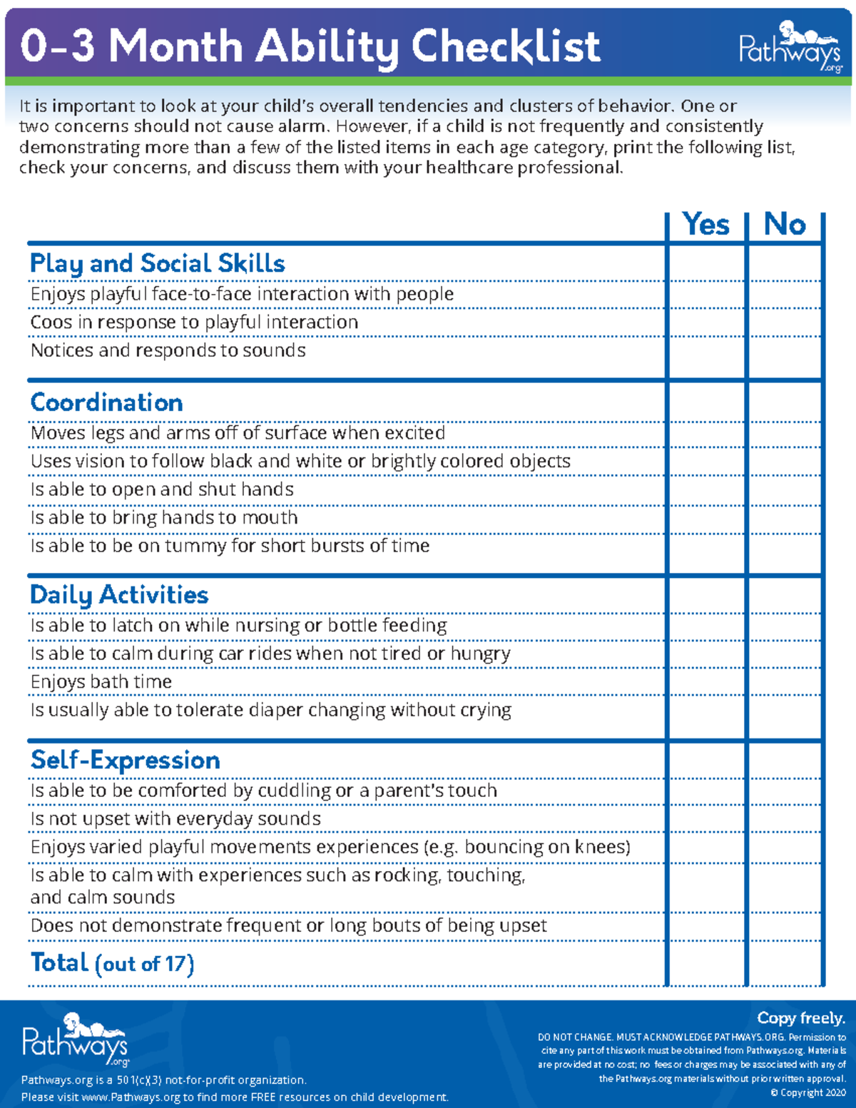 Ability Checklist English 8 - Pathways is a 501(c)(3) not-for-profit ...