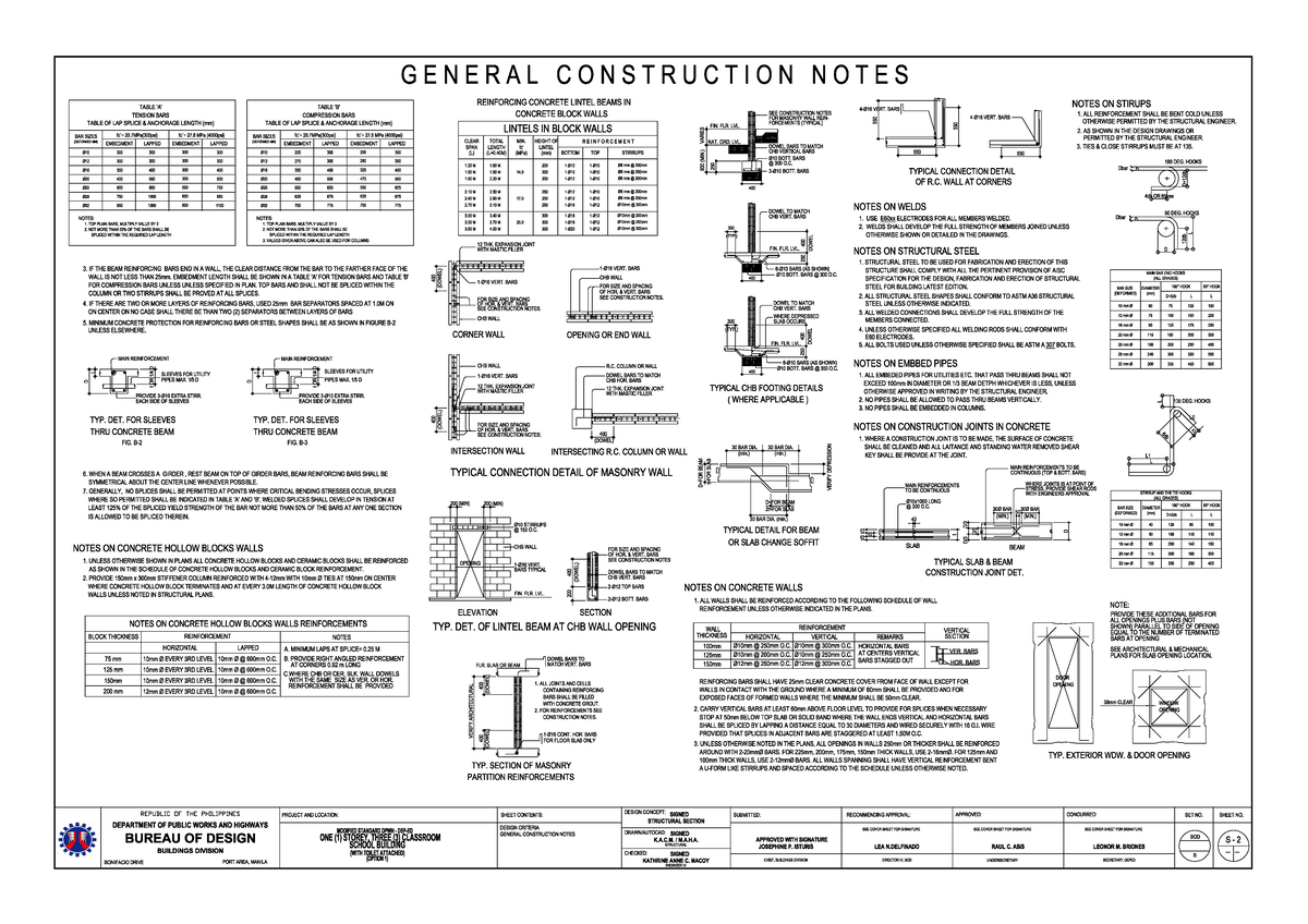 Dpwh standard - dpwh stnadard plan - Bachelor of science civil ...