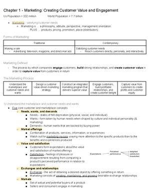 Principles of Marketing Chapter 5 - MKT 3013 - Studocu
