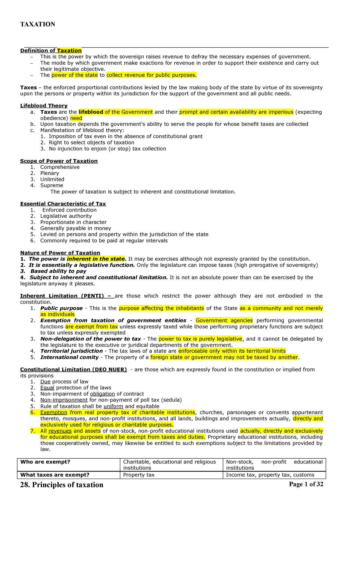 Principles of Taxation - 28. Principles of taxation Page 1 of 32 