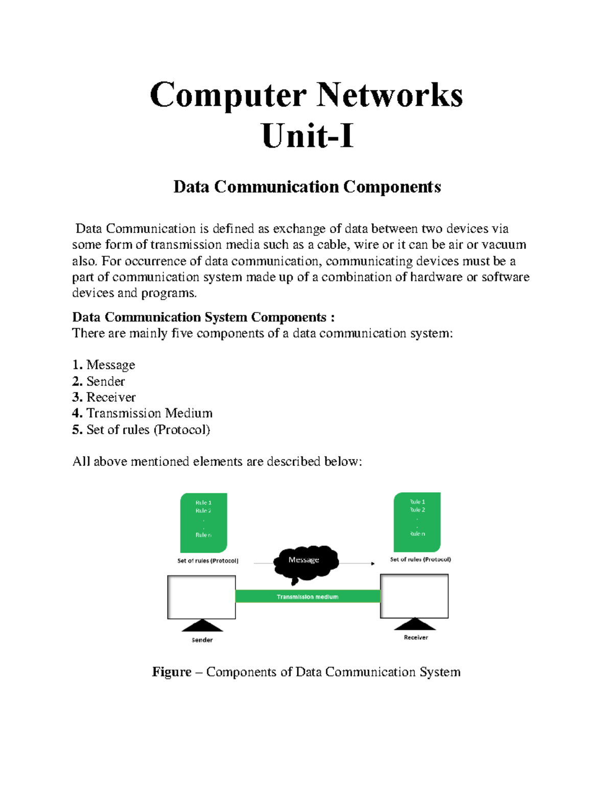 unit-i-notes-computer-networks-unit-i-data-communication-components