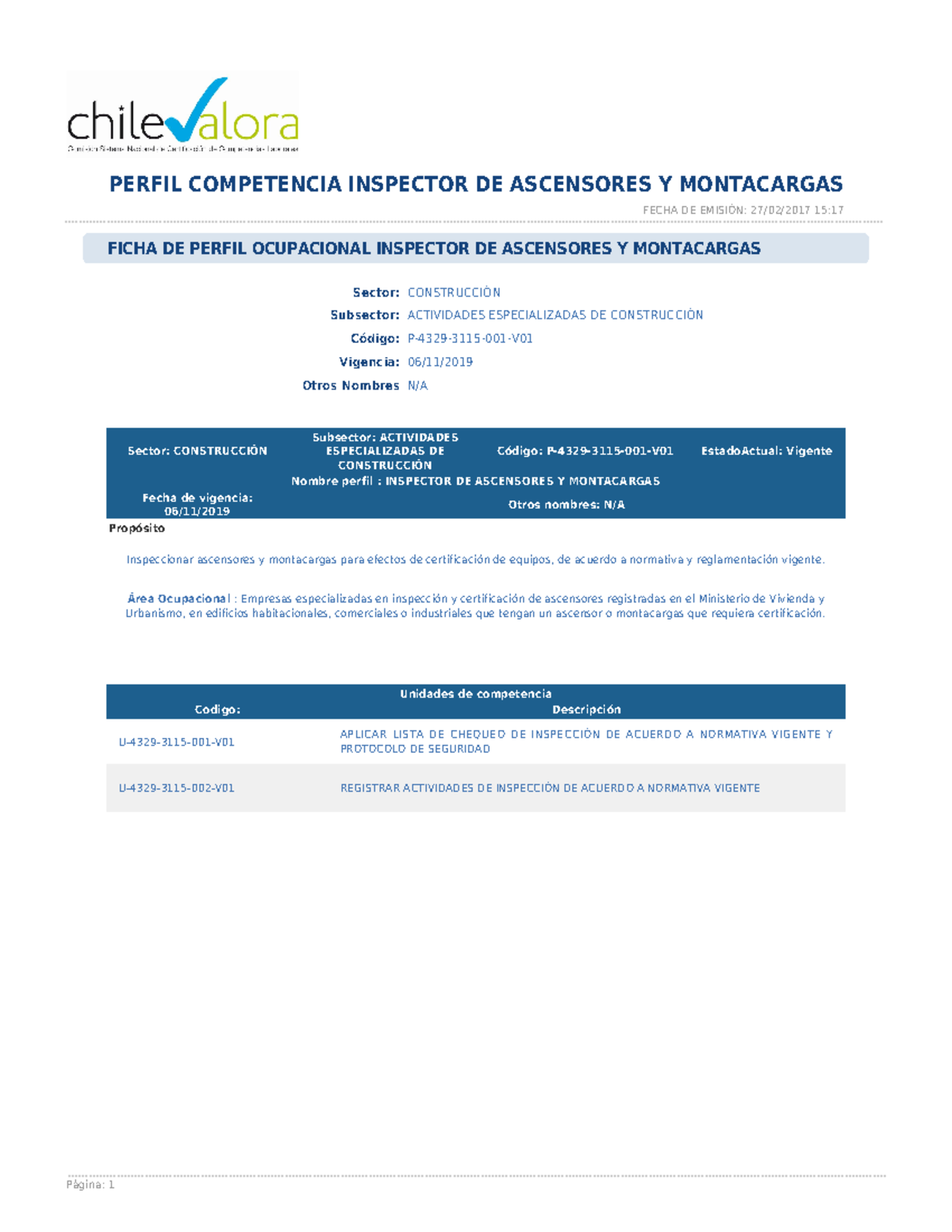 CCL Perfil Inspector de Ascensores y Montacargas - PERFIL COMPETENCIA ...