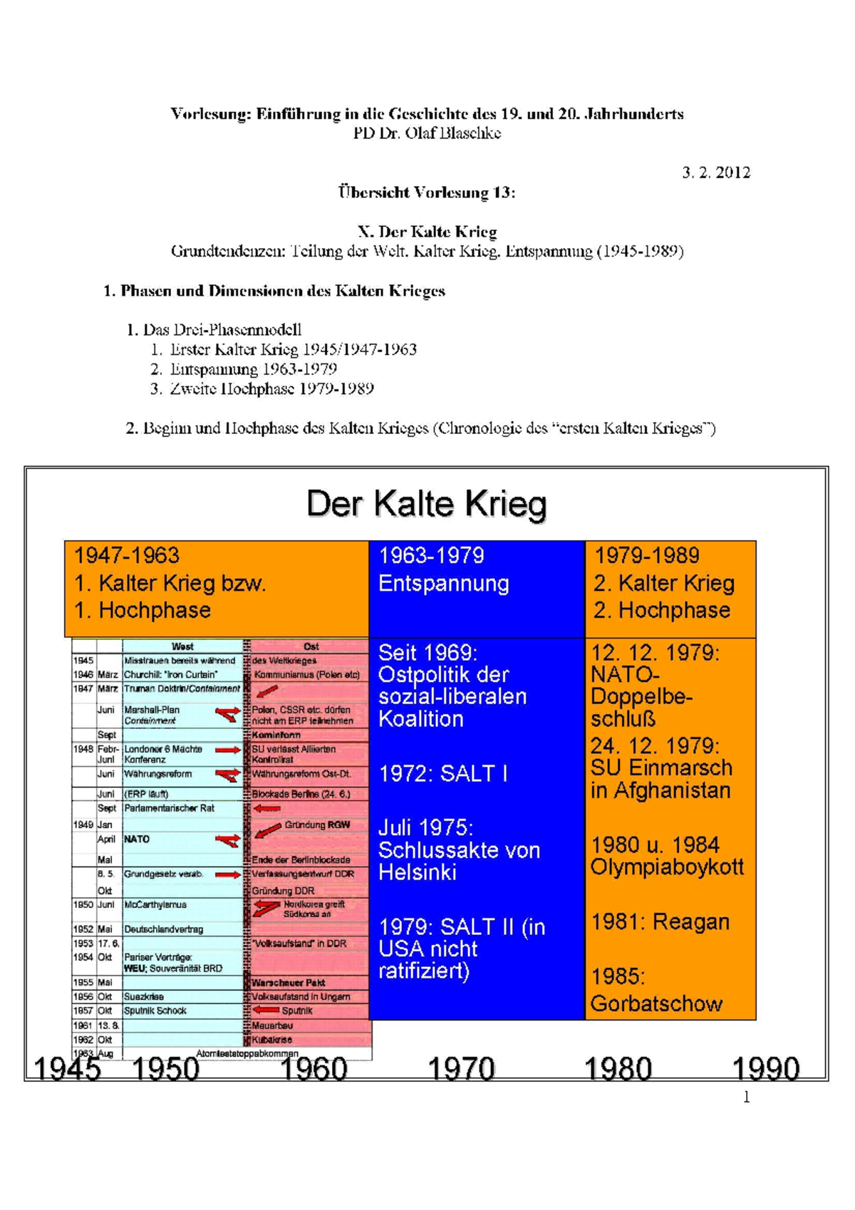 [12] VL 19-20 Jh Bersicht 13 Kalter Krieg - StuDocu