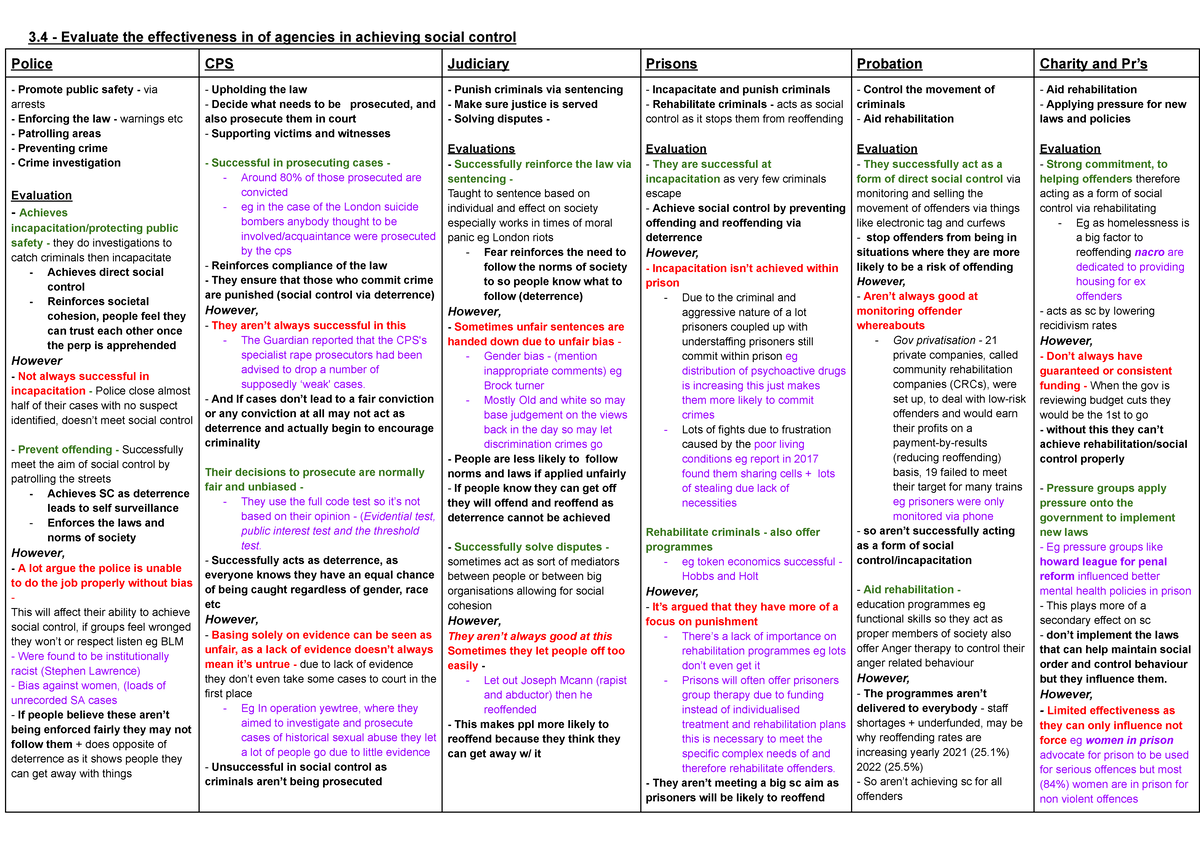 Unit 4 - 3.4 - 3 - Evaluate the effectiveness in of agencies in ...