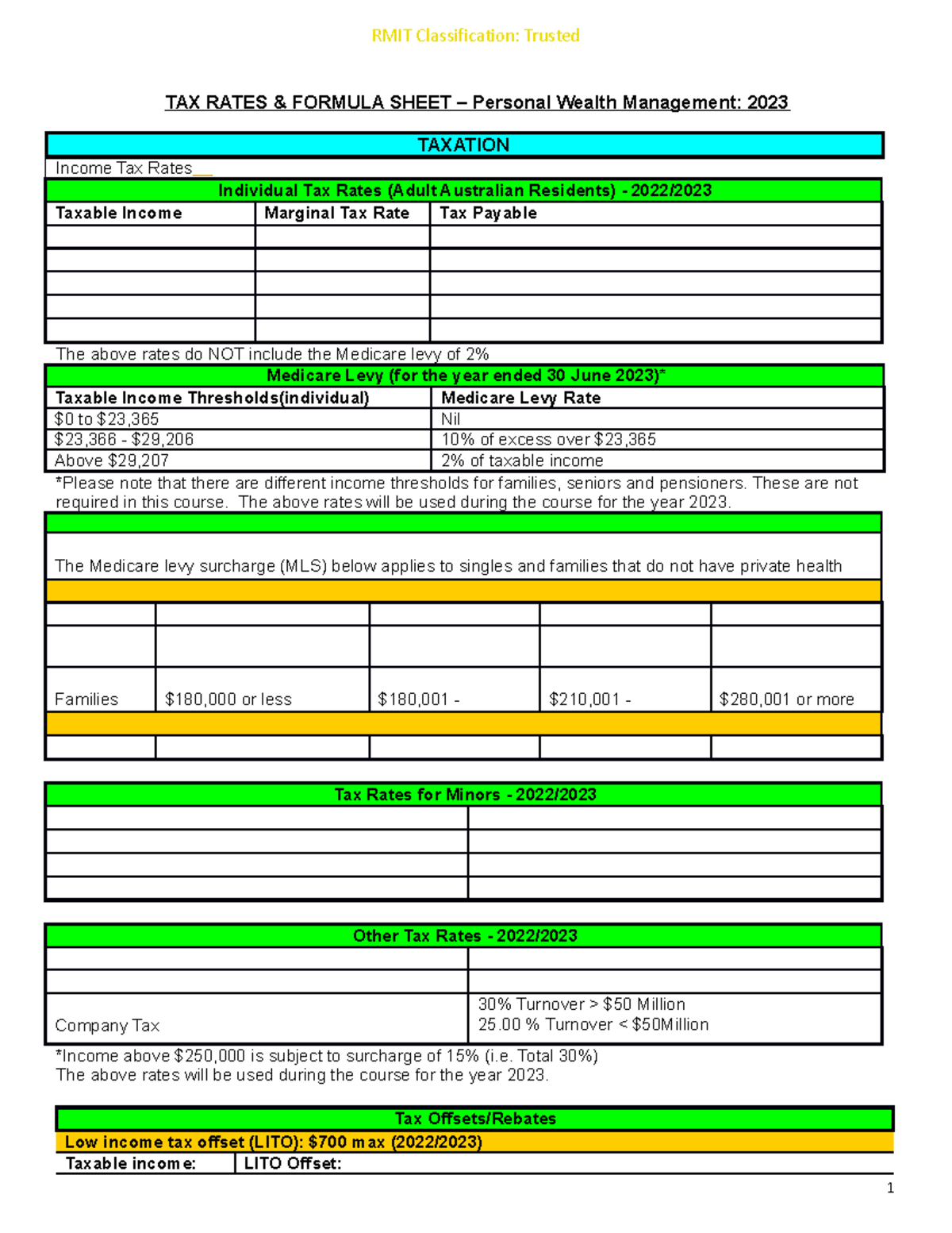 Tax Rates and Formula Sheet 2023 - TAX RATES & FORMULA SHEET – Personal