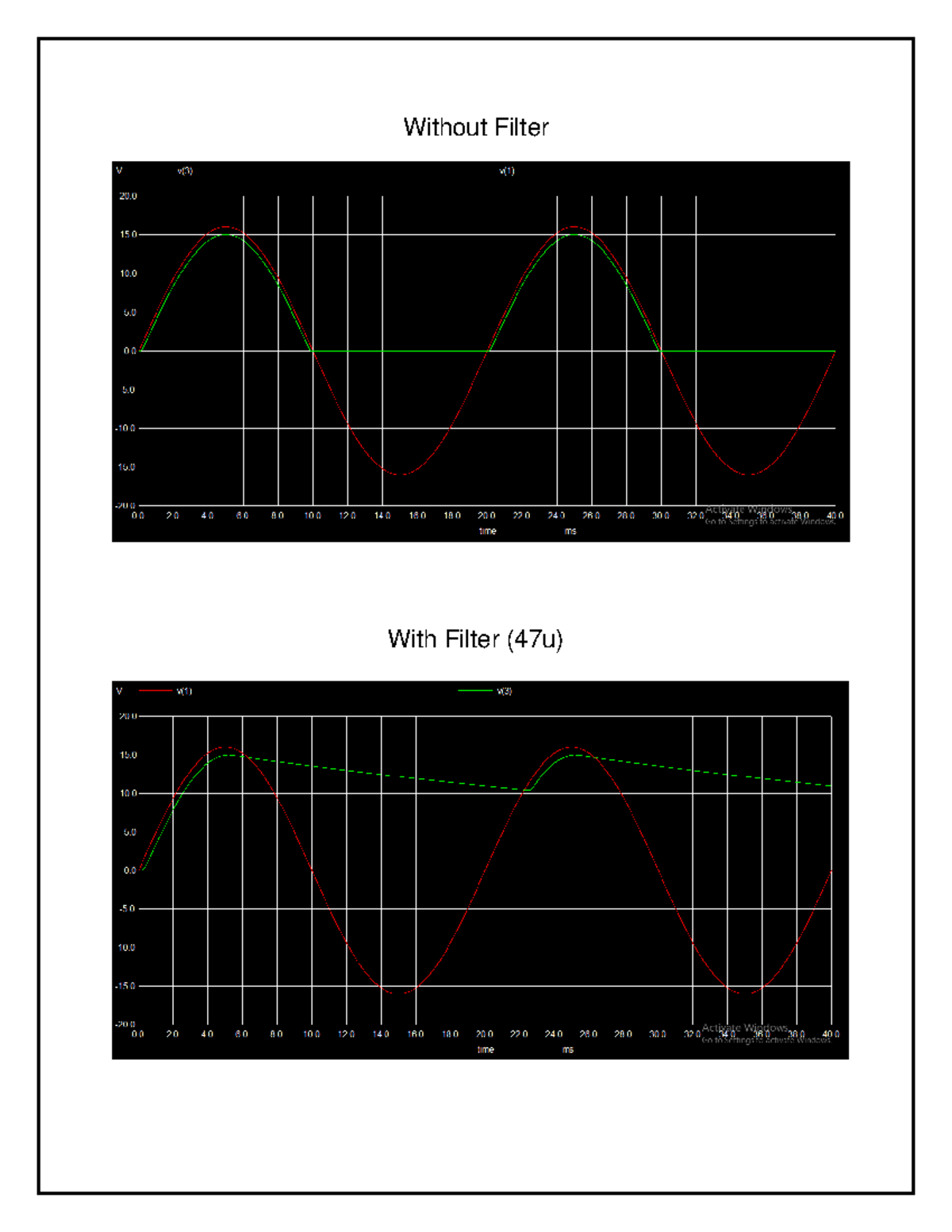 ALL Experiments4 Complete notes on wave shaping using diode