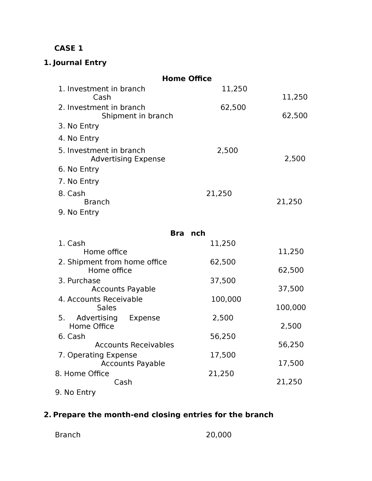 home-office-acctng-7-case-1-journal-entry-home-office-investment-in