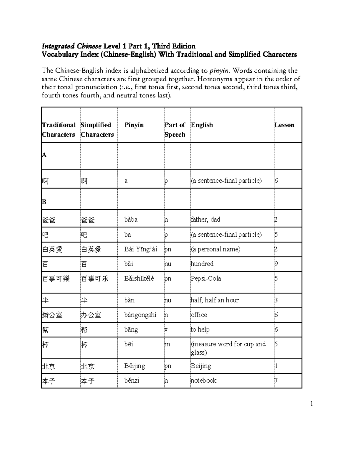 IC3Textbook 1-1Vocab Index Trad Simp - Integrated Chinese Level 1 Part ...