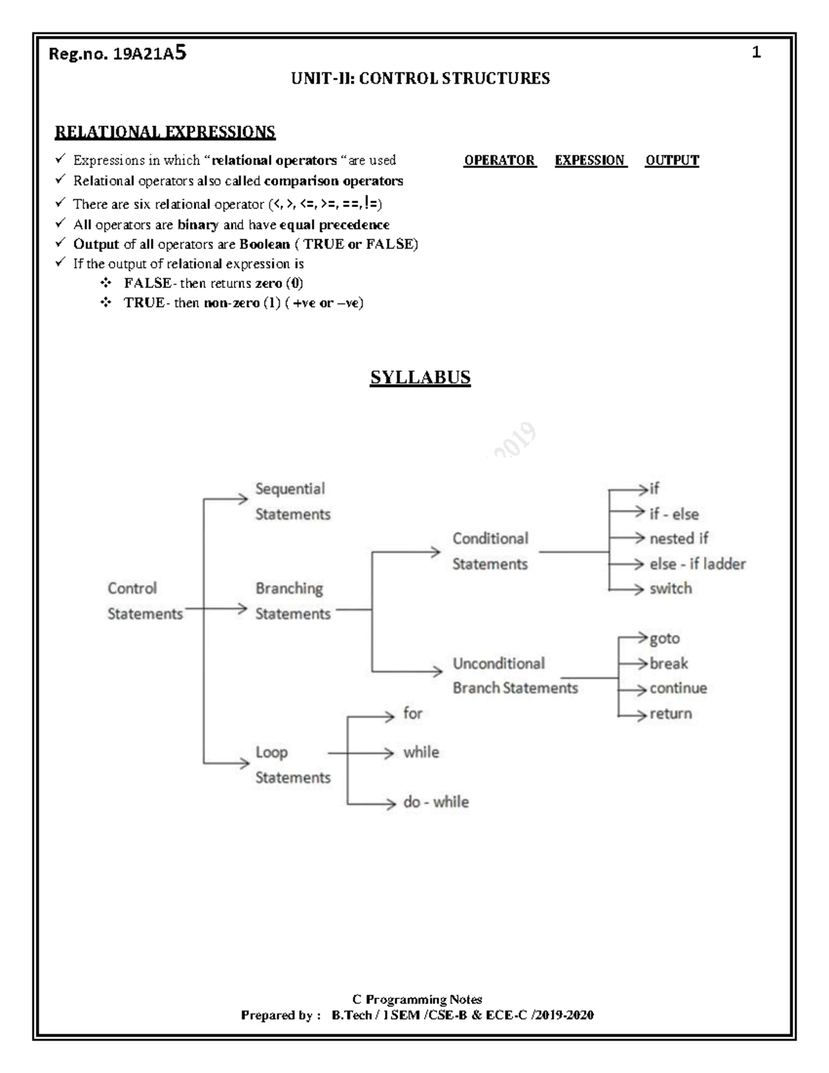 4. Control Structures - UNIT-II: CONTROL STRUCTURES ####### C ...