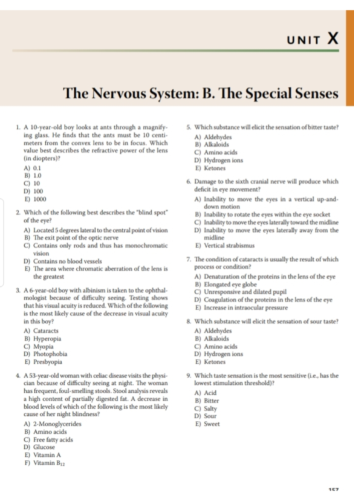 2nd Year Mbbs Physiology Special Sense Notes - Bachelors Of Medicine ...