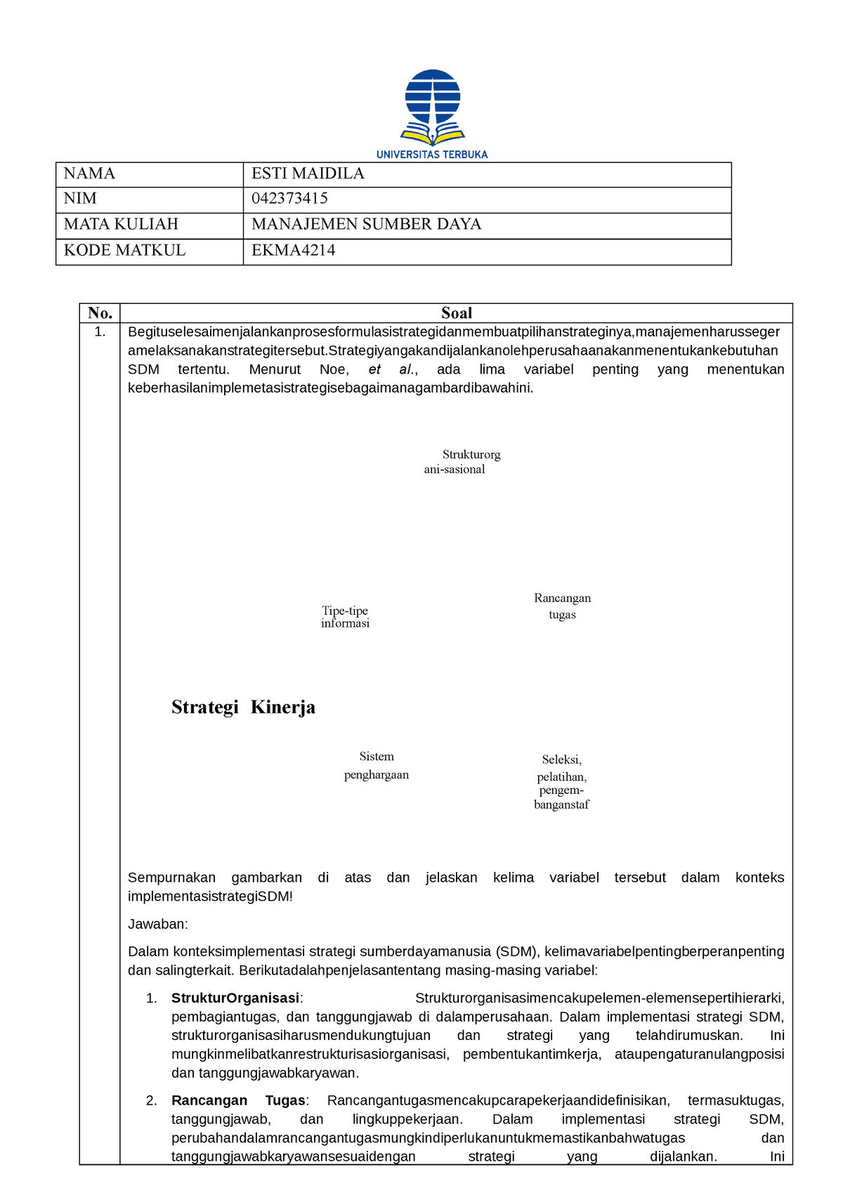 TMK 1 Manajemen Sumber Daya Manusia EKMA4214 - NAMA ESTI MAIDILA NIM ...
