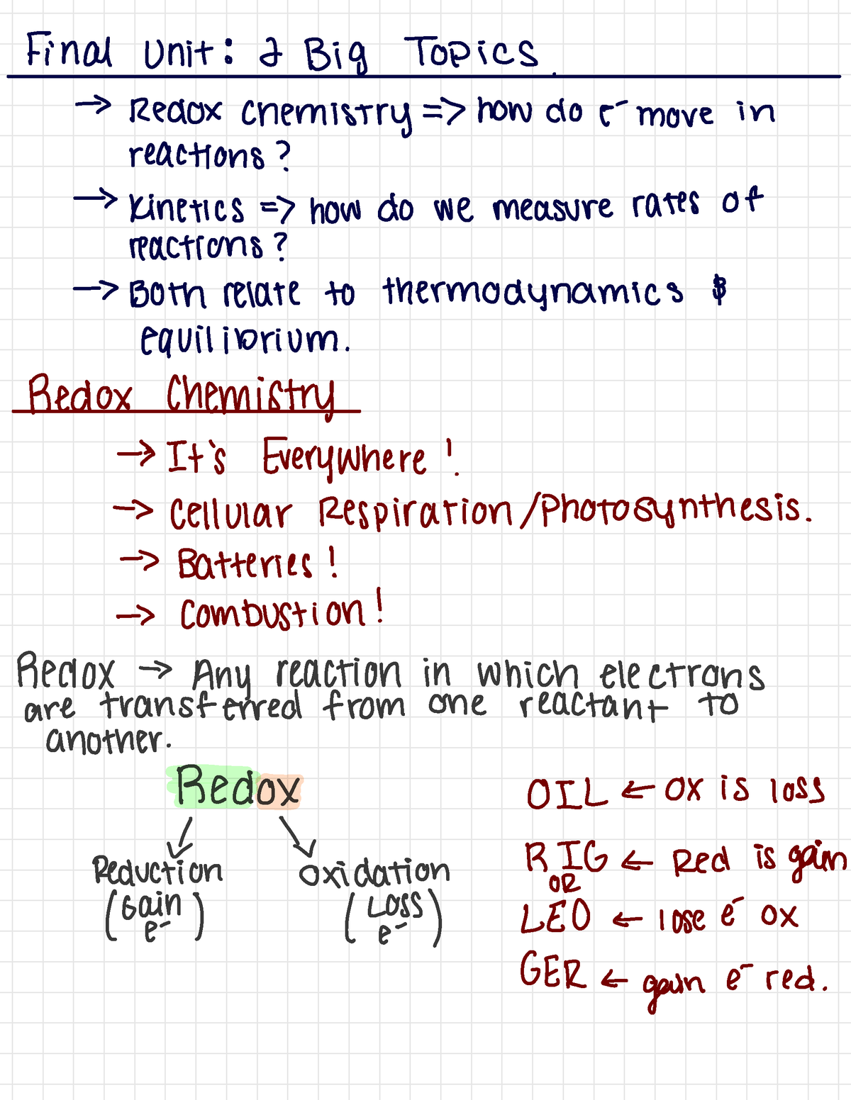 General Chemistry 2 - Lecture Notes - Final Unit: F Big Topics -> Redox ...