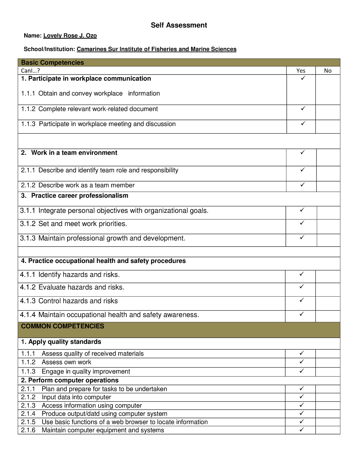 Tm1 core 3 tasksheet -3 - Self Assessment Basic Competencies CanI ...
