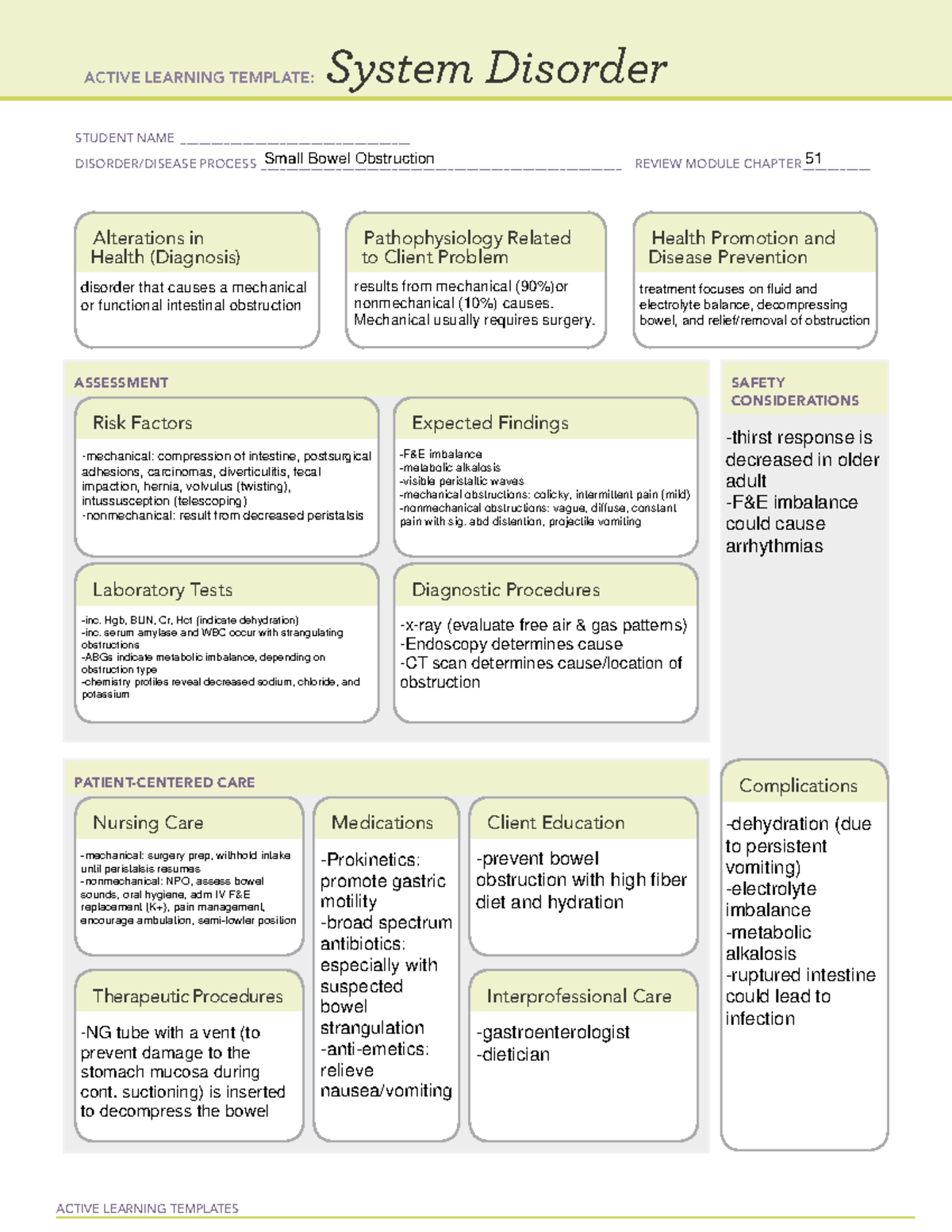 Small bowel obstruction - ACTIVE LEARNING TEMPLATES System Disorder ...