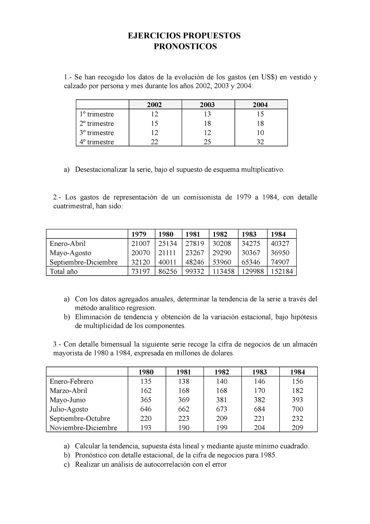 Practica Series Temporalesss - EJERCICIOS PROPUESTOS PRONOSTICOS 1.- Se ...