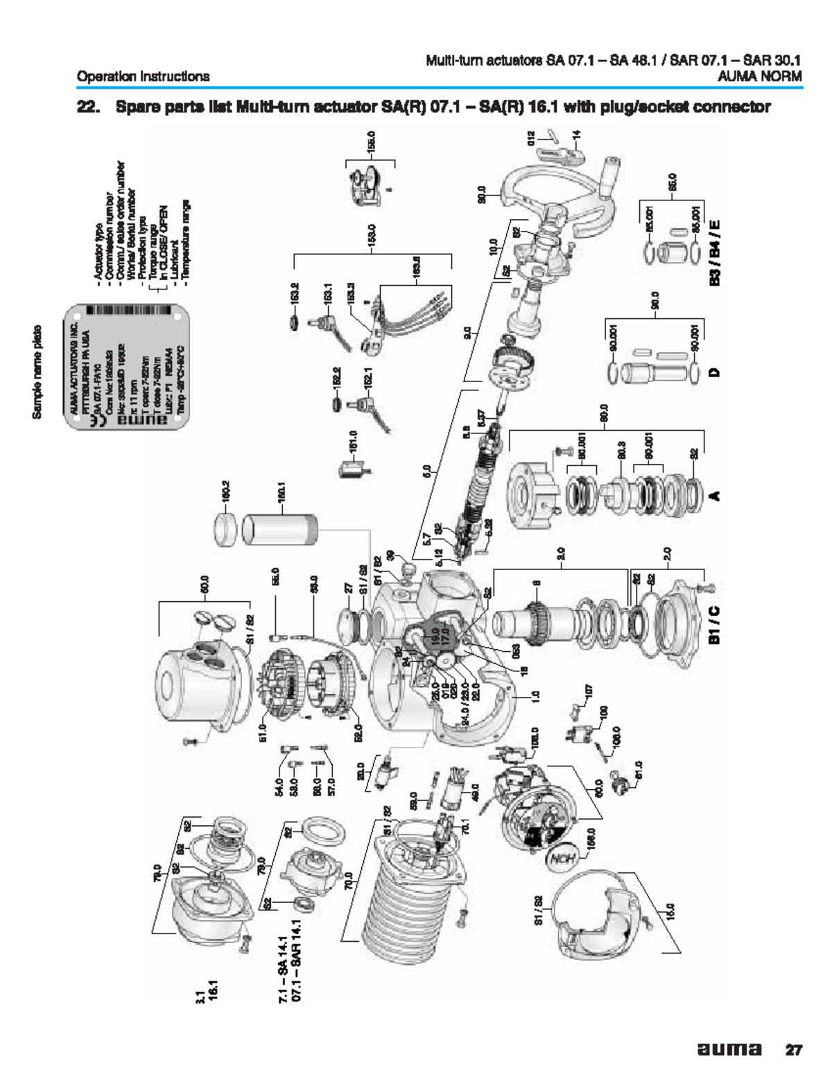Despiece Auma - auma - Mantenimiento a circuitos electricos y ...