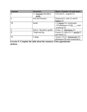 B1 Destination Vocabulary - Compiled By Karlnguyenn X Duonglinh UNIT 03 ...