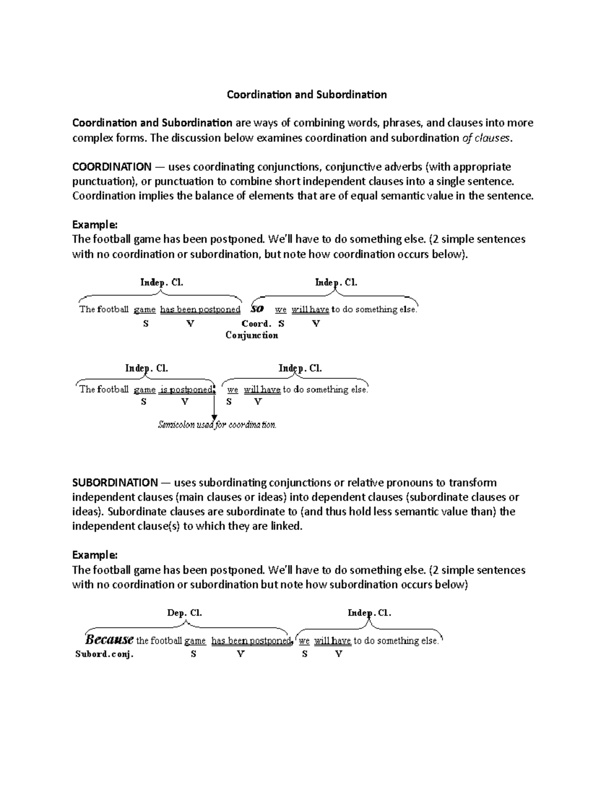 Coordination And Subordination - Coordination And Subordination ...