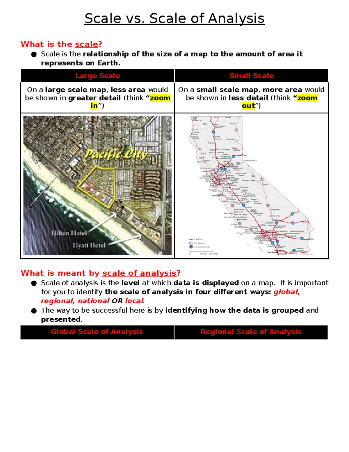 Difference between Small Scale Maps and Large Scale Maps. 