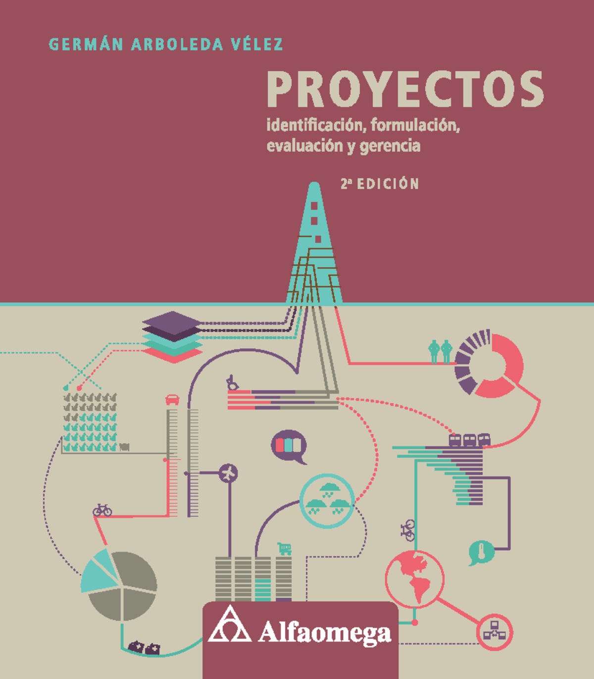 Libro Gerencia - ISBN:9789586829137, 9586829138 Cantidad de páginas:835 ...