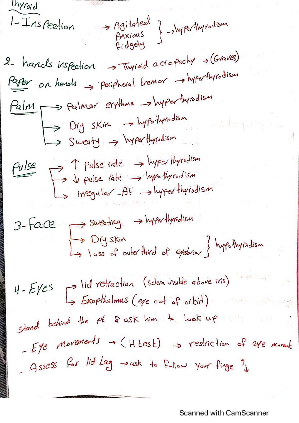 Thyroid notes - principles of surgery - Principle of acounting 1 - Studocu