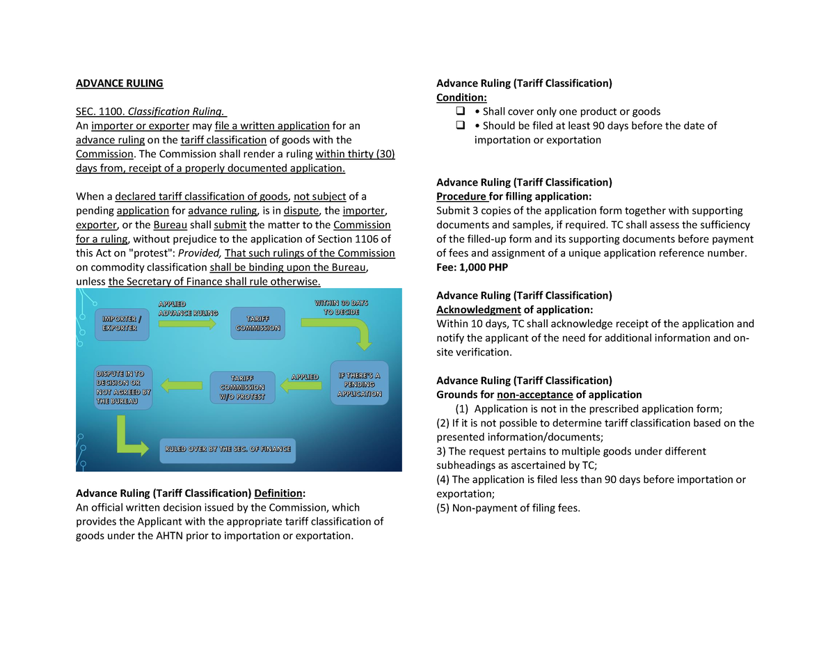 reviewer-module-1-3-advance-ruling-sec-1100-classification-ruling