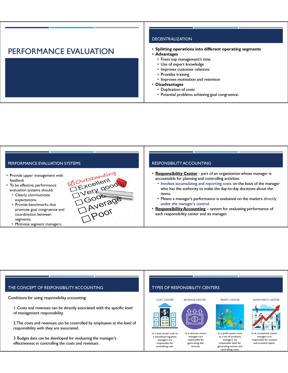 Ilovepdf Merged - None - Performance Evaluation 