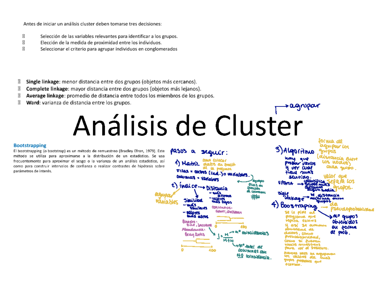 Resumen Cluster Metodos Multivariados Antes De Iniciar Un An Lisis Cluster Deben Tomarse