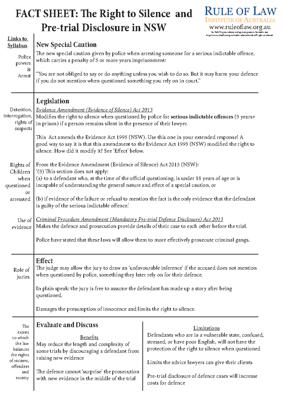Rule of Law - Right to Silence Factsheet - FACT SHEET: The Right to ...