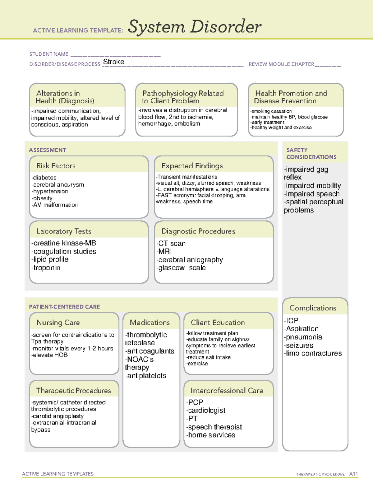 system disorder stroke - ACTIVE LEARNING TEMPLATES THERAPEUTIC ...