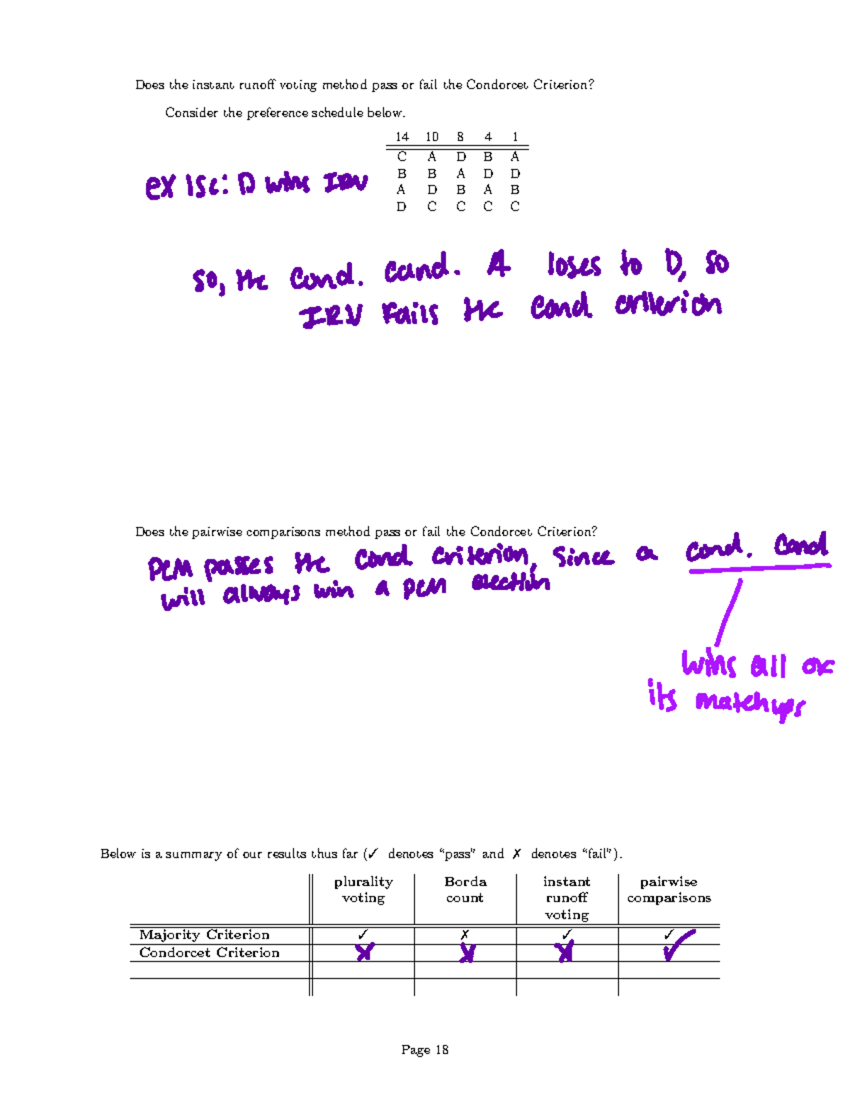 Voting theory 18 - Does the instant runoff voting method pass or fail ...