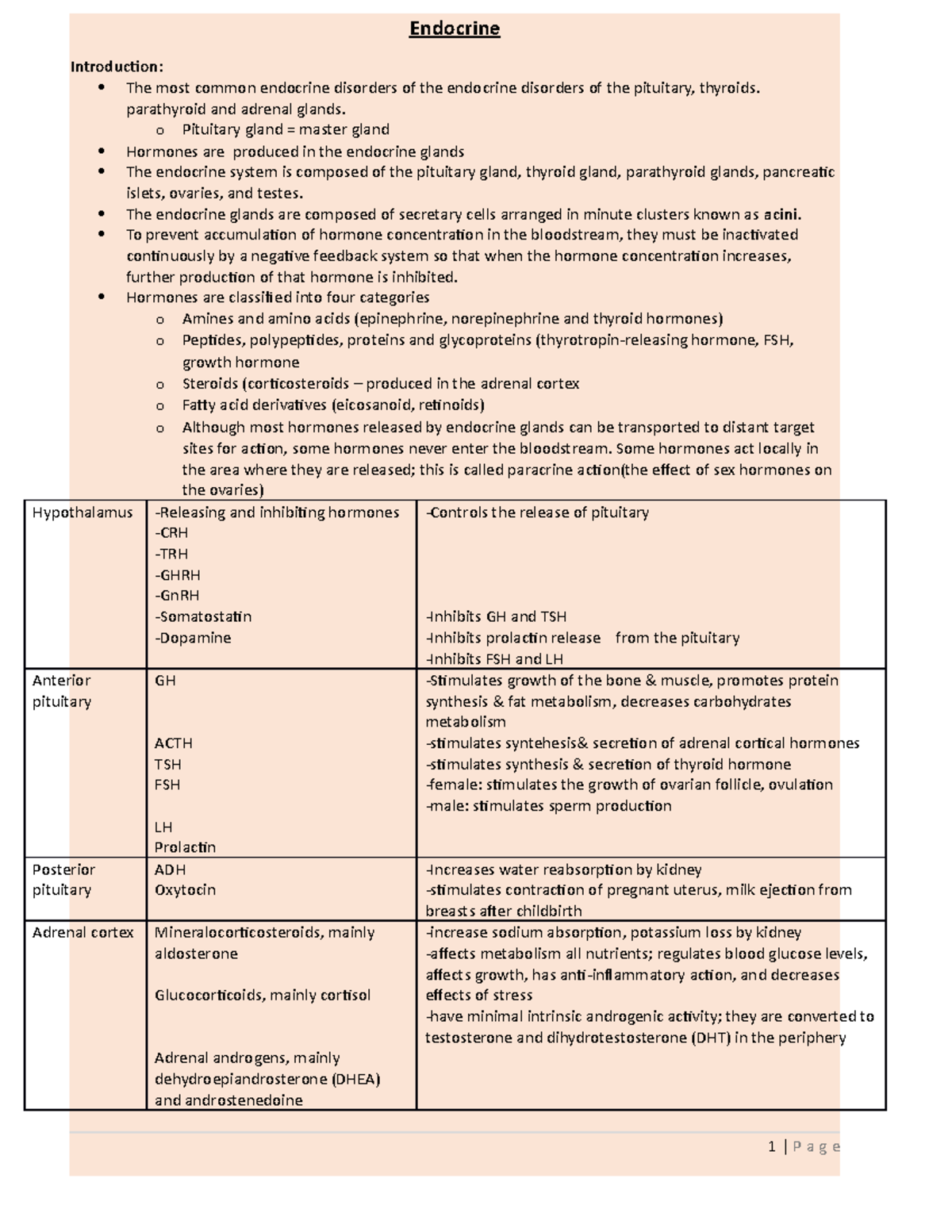 Endocrine Brunner Chap 52 - Endocrine Introduction: The most common ...