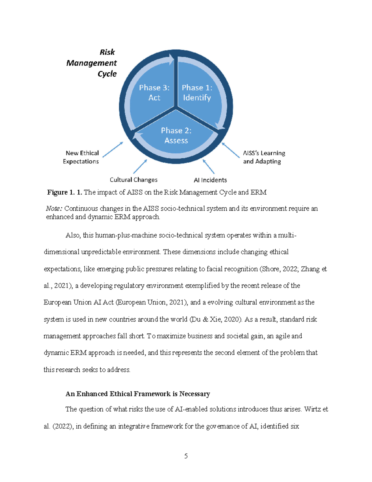 An Enterprise Risk Management Framework to Design Pro-Ethical AI p5-p8 ...