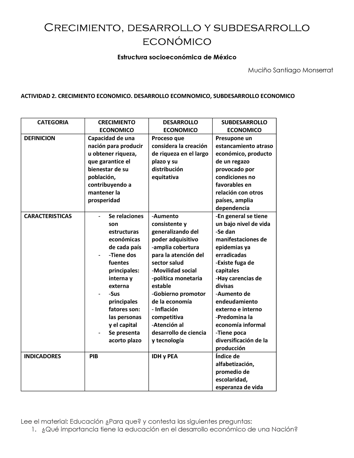 Diferencia Entre Crecimiento Y Desarrollo Economico C - vrogue.co