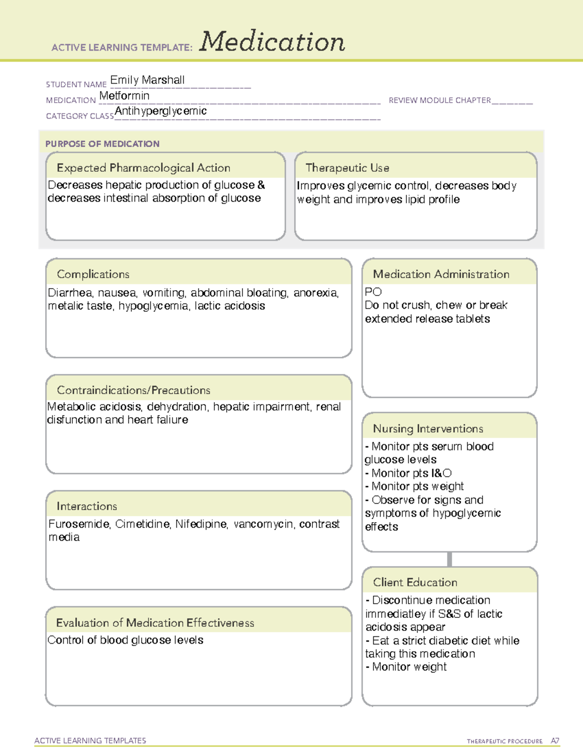 Metformin - Pharm active learning template medication - ACTIVE LEARNING ...