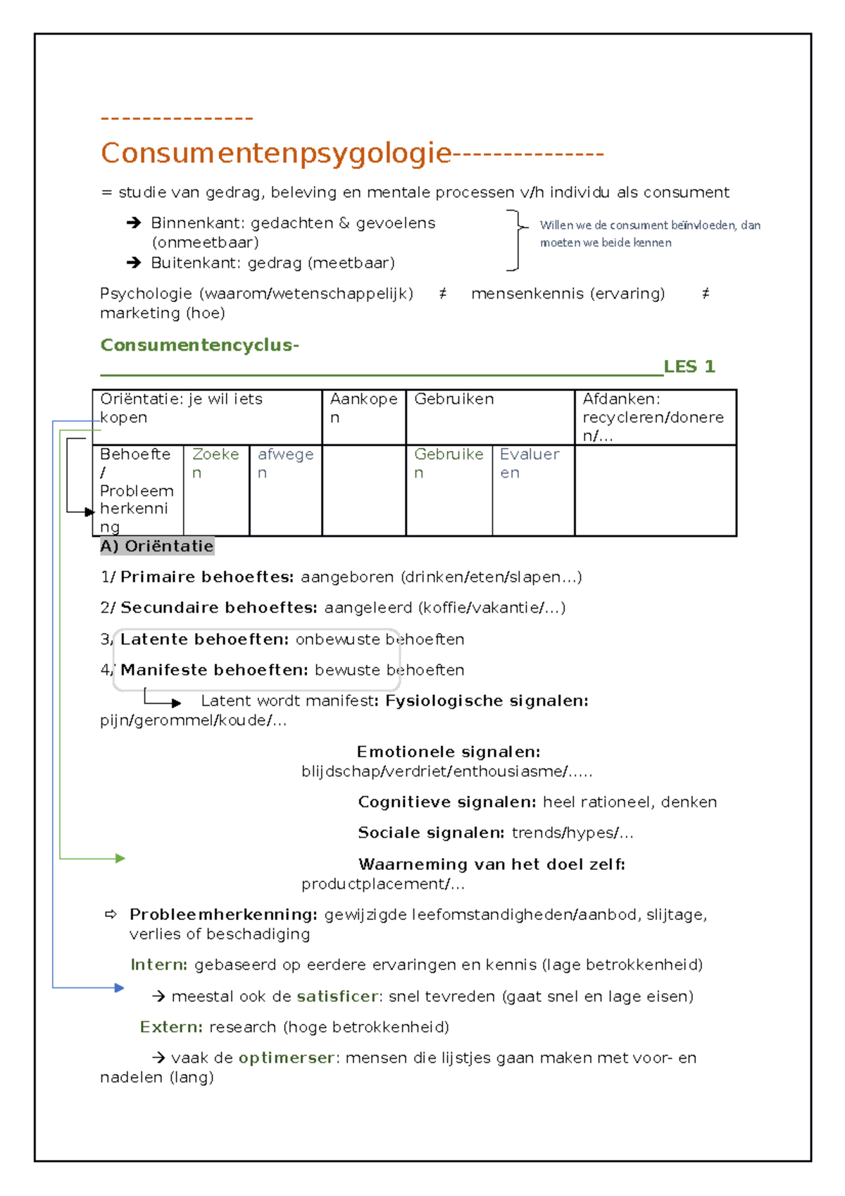 Consumentenpsychologie Samenvatting - Consumentenpsygologie- = Studie ...